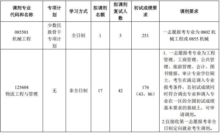 微信截图_20240403175555.png